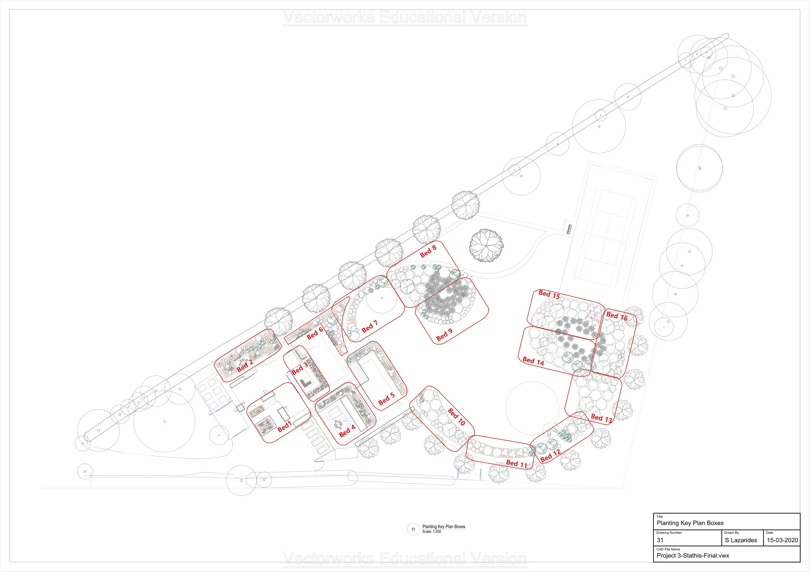 Planting plan overview for a large garden