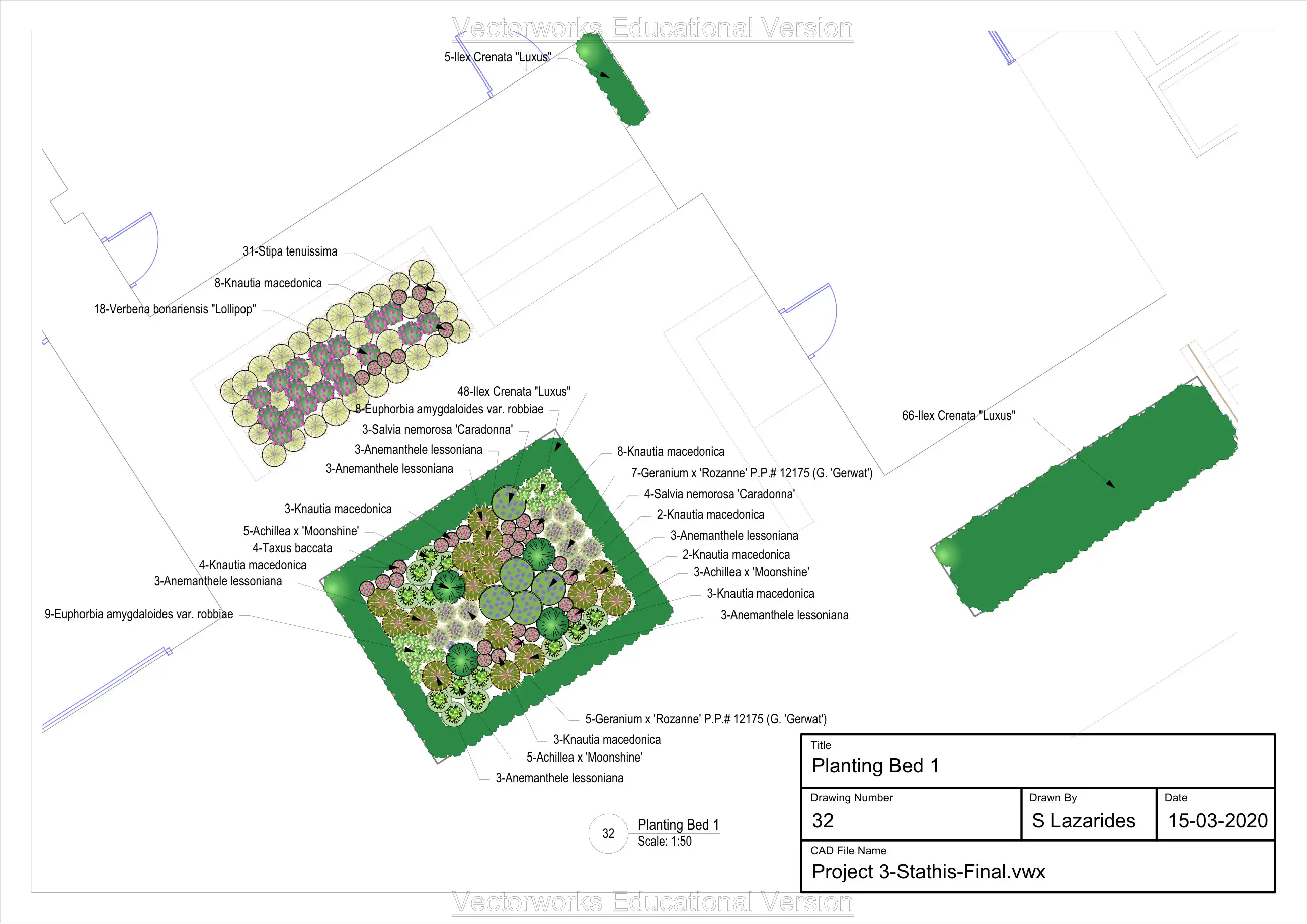 Detailed planting plan for a planting bed with plant names and quantities