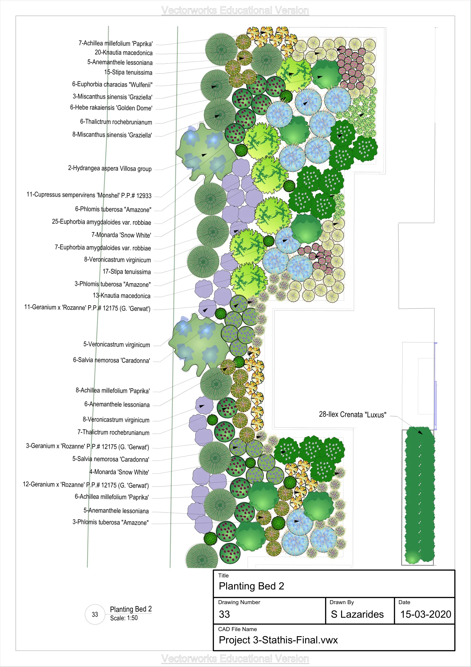 Detailed planting plan for a second planting bed