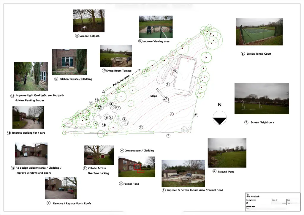 Site analysis drawing identifying the characteristics, issues and opportunities of the site